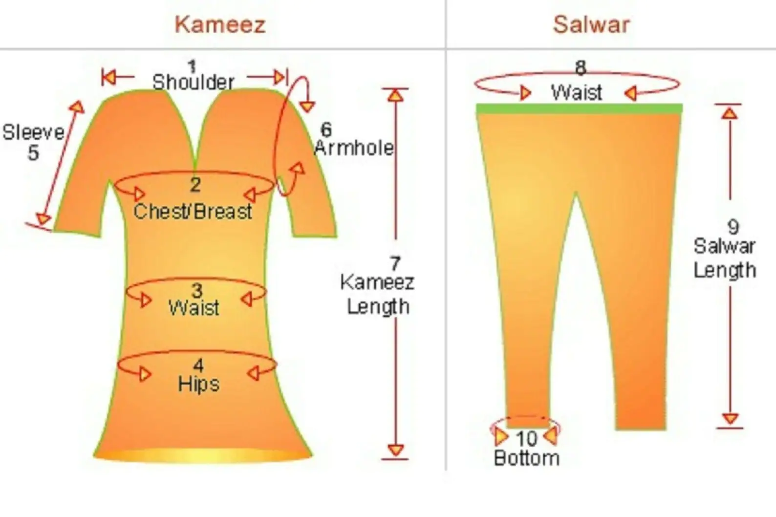 Brand Size Chart (Inches)